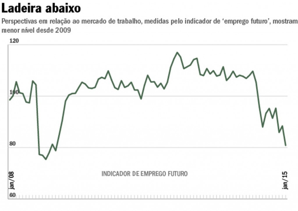 empregosgrafico-size-1406