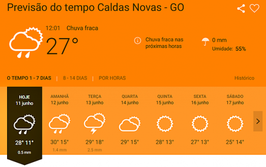 Caldas Novas