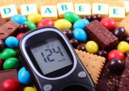 A falta de acesso a medicamentos para o diabetes