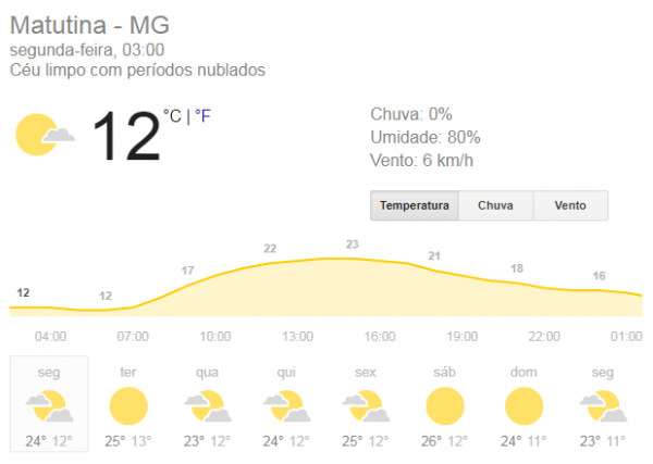 Matutina