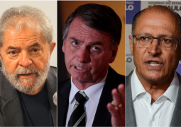 Em São Paulo, Bolsonaro bate Alckmin e Lula em intenção de votos