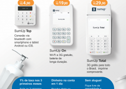 SumUp: A máquina de cartão sem aluguel e com a menor taxa do Brasil
