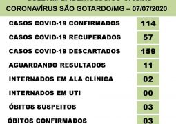 São Gotardo confirma 02 novos óbitos por Covid-19